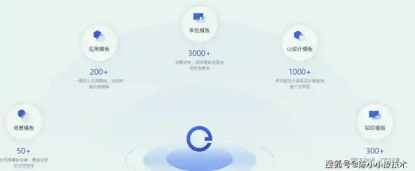 泛微oa系统怎么样，泛微OA系统提升企业管理效率