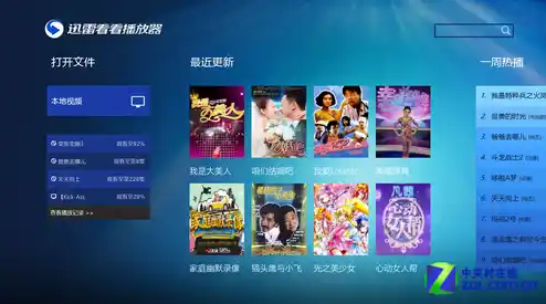 迅雷看看免费高清影视，迅雷看看高清影视观看