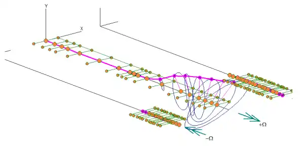 【rpm和r/min怎么换算，转速rpm全称】