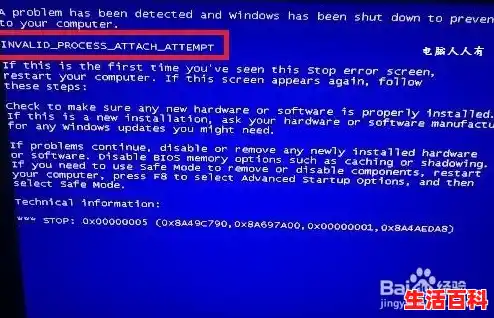 关于Fastest Browser/关于电脑一些常用的英语!! 关于Fastest Browser/关于电脑一些常用的英语!!