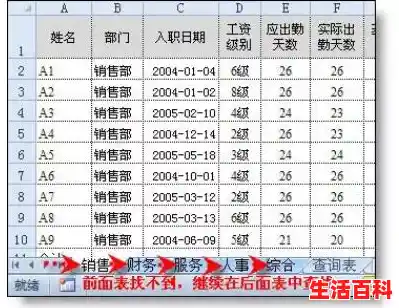 excel公式vlookup的使用方法及注意事项，vlookup函数使用方法及示例