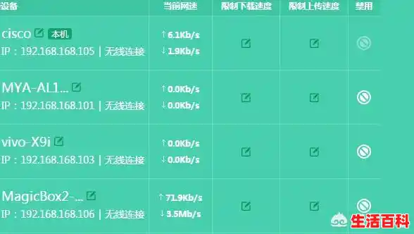 wifi的信号和网速有关系吗/为什么网很卡,连了wifi也卡