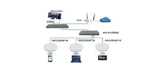 无线AP是什么意思，无线AP怎么用？谢谢！，ap原因专业应用方法