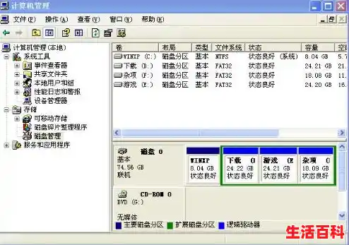 什么硬盘好装机快速系统,什么样的硬盘可以装系统，快速装系统