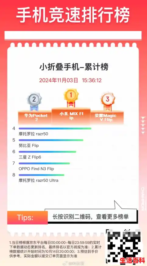 十大折叠屏手机排名,折叠手机