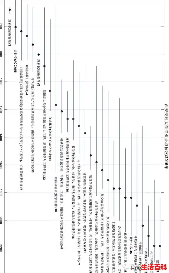 开关电源电路图及原理（电源开关圆圈和横线各是什么意思）