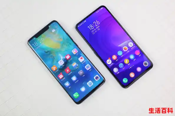 双屏智能手机/华为的双屏在哪里？