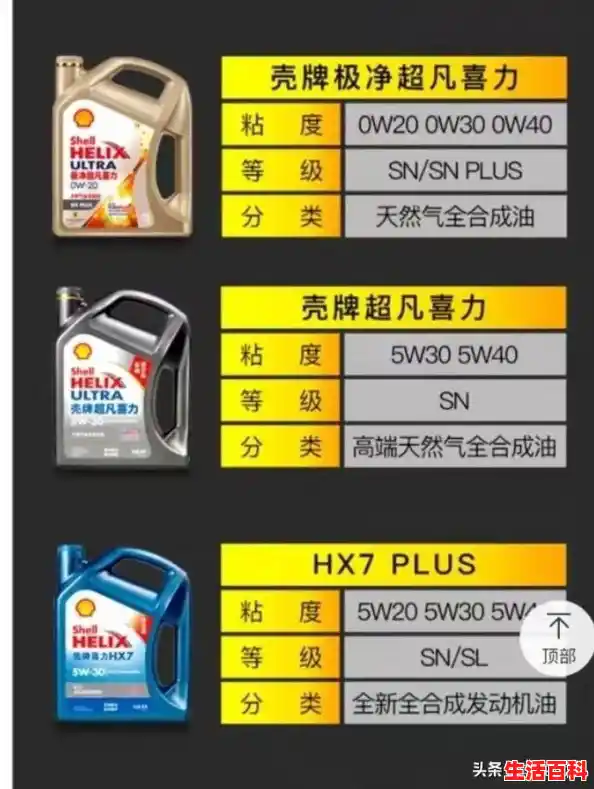 桌面CPU天梯图2023年11月新版（实时更新）,桌面电脑CPU性能天梯图