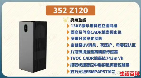 2024年桌面CPU天梯榜丨最新桌面CPU天梯榜、怎么挑选电脑硬件DIY之处理器篇（2024年4月），桌面电脑CPU性能天梯图