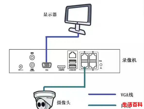 电脑摄像头安装与调试步骤/电脑摄像头怎么安装